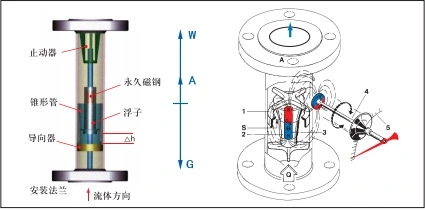 u=2335318905,4219487502&fm=26&fmt=auto